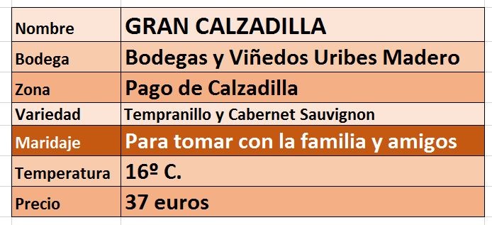 ficha_calzadilla.jpg