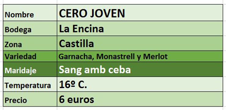 ficha_cero.jpg