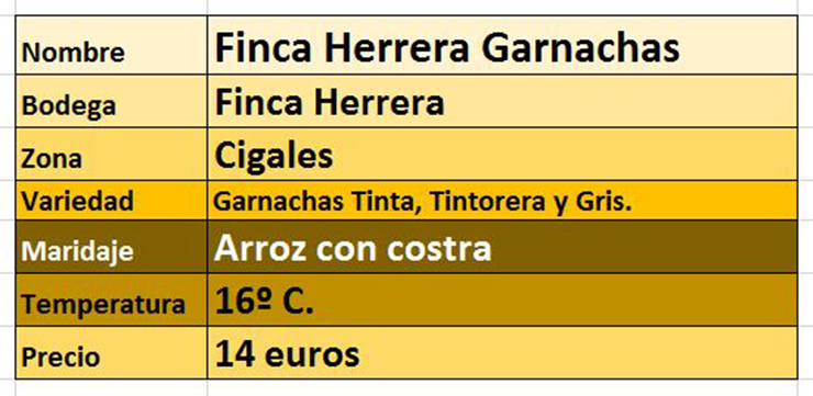 ficha_herrera_garnachas.jpg