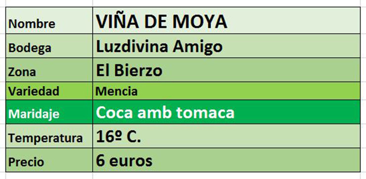 ficha_vina_moya.jpg