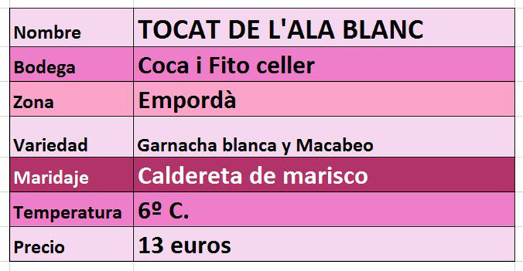 ficha_de_l_ala.jpg