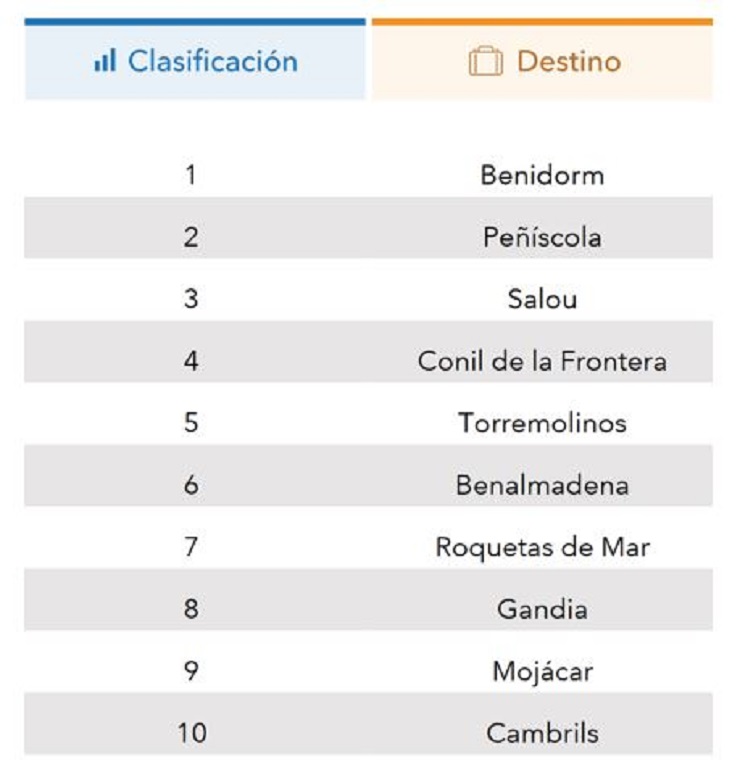 destinos.jpg