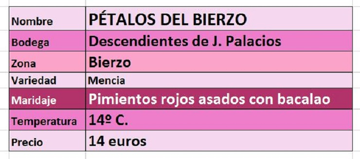 ficha_petalos.jpg